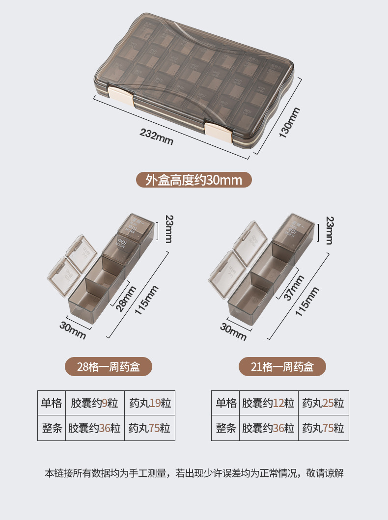 多色药盒分装盒一周便携7天药盒分类21格28格收纳盒多格PP塑料盒详情4