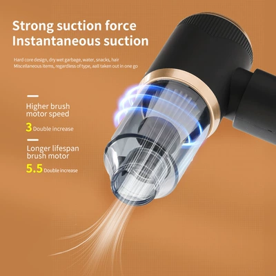 Strong Suction Power, Tozsoranlar