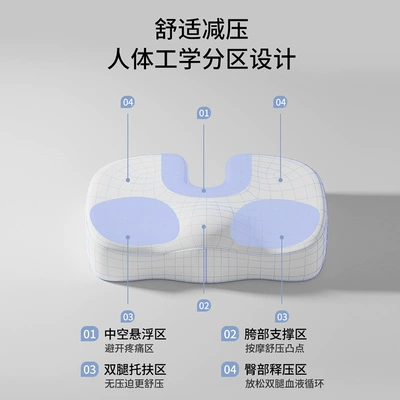 Cross-Border Car Headrest and Lumbar Waist support