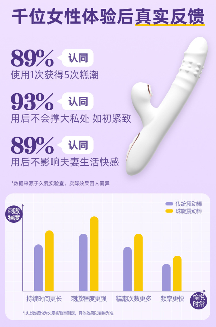 Jiuai Electric Vibrating Massage Stick for Women, ABS Body, Button Control, Pink/White/Green — detail image 8