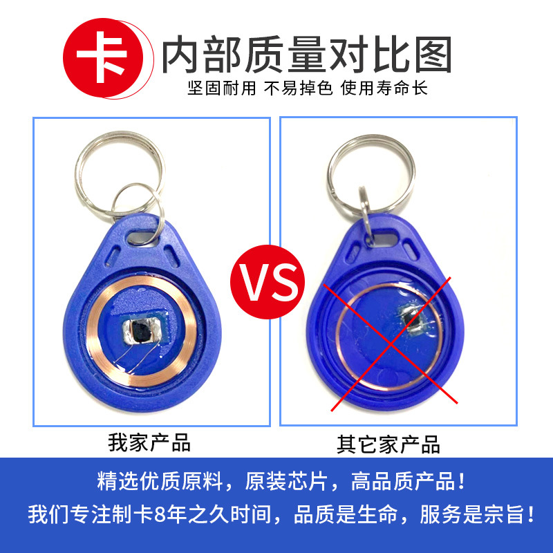 IC复制卡UID钥匙扣可反复擦写门禁卡电梯卡小区出入停车M1空白卡