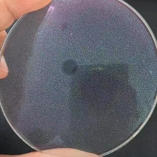 ��ɢ���J1.61/1.67/1.74�c�Uɢ�Fҕ�{���֬��GĤ��ͯ�����RƬ