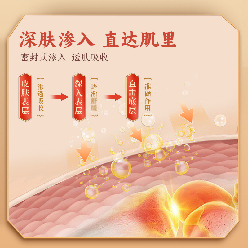 Zhui Feng Tou Gu External Herbal Liniment for Neck Shoulder Waist and Leg Massage 30ml quality and texture