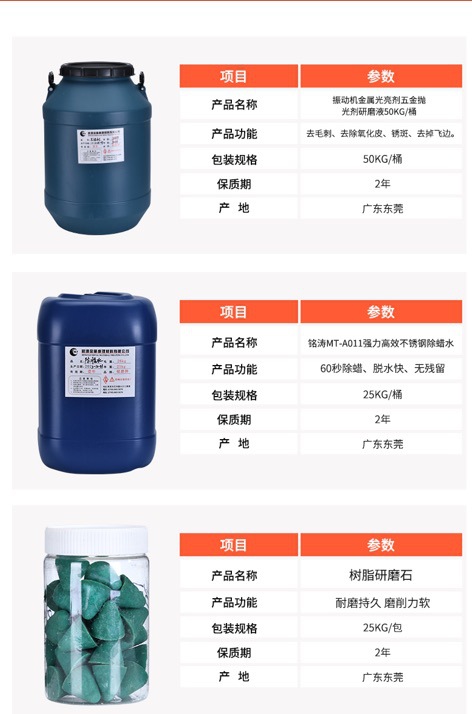 c0d5b42adf78f9c881045757523126