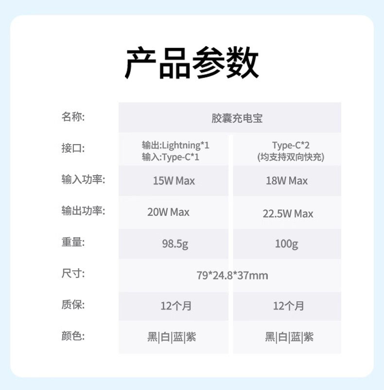 详情图28