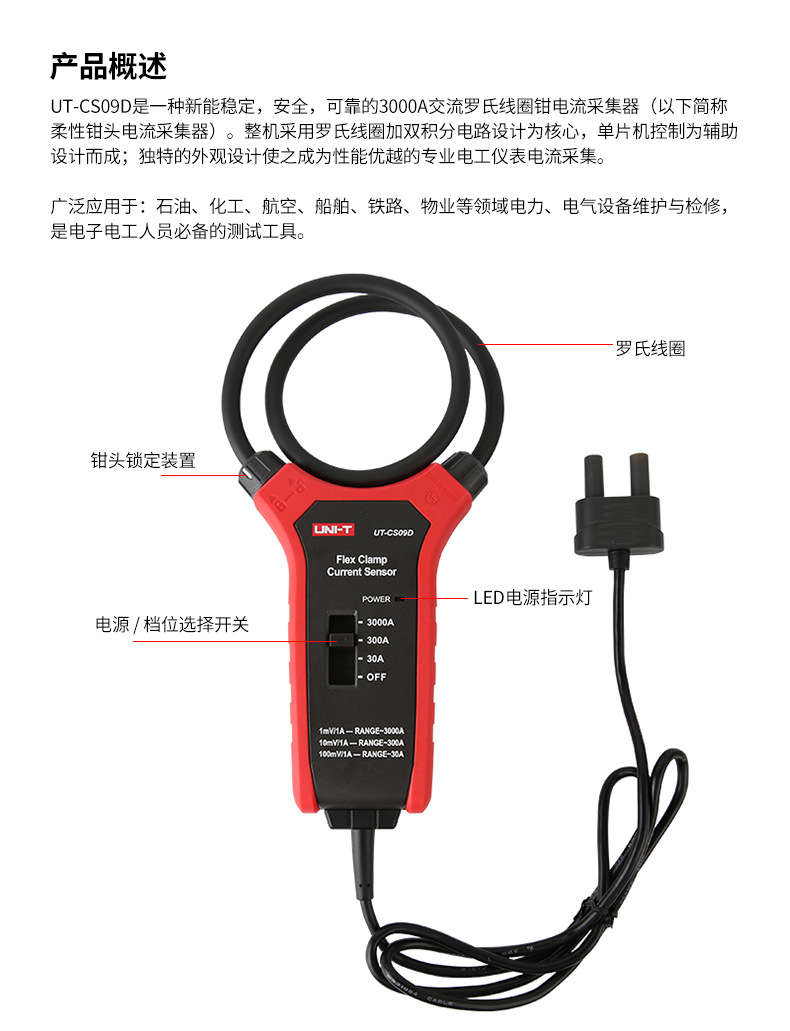 UT-CS09D详情页_02