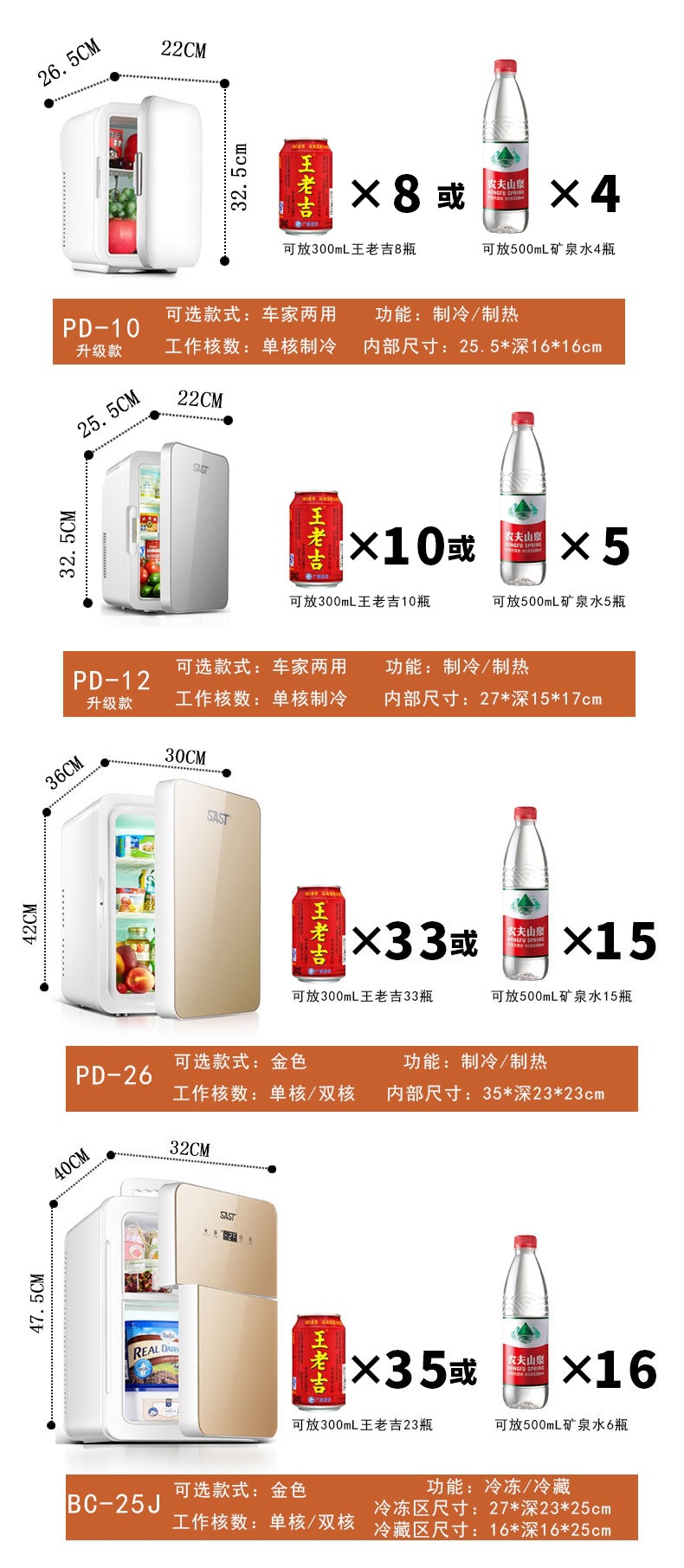 Sast Mini Refrigerator Mini Freezer for Car, Home, Dormitory, Breast Milk, Office, Student, Small Freezer