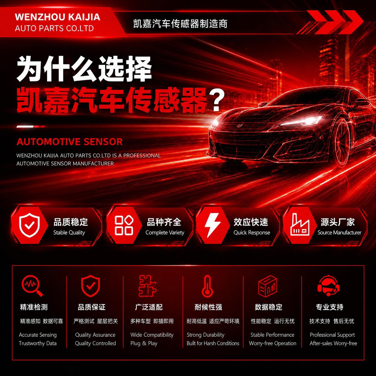 Car Outdoor Temperature Sensor Suitable for 96985-3X000 969853X000 96985-2D000