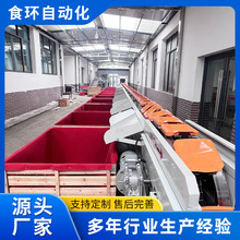 ��X�����x���C ȫ�ԄӸ��������x���C ȫ�Ԅӟo�p�����x���C