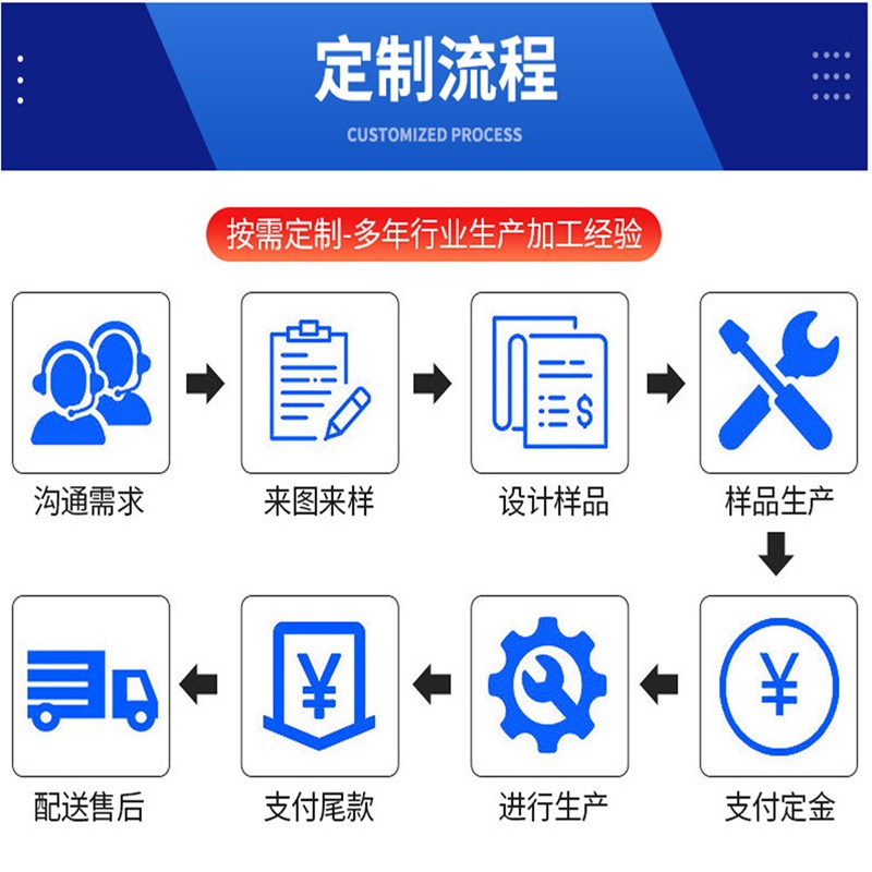 93d0f8948bd1eec1bc1353301969ac