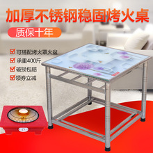 �Ӻ��P䓿������Ӽ����ۯB�����ο���ܳ�����ķ�����������