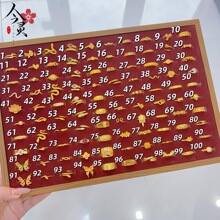 ��ɳ���ָ�͹��p���OӋ�� ��Ů��r�К��|С��ָ�h���{�����Ʒ