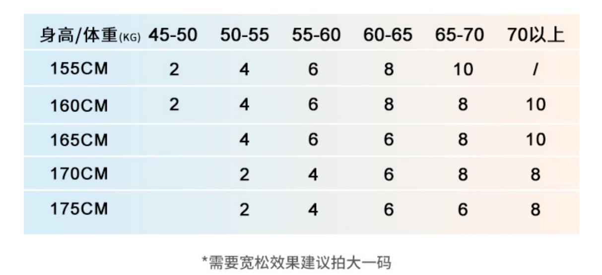 Size recommendation.jpg?x-oss-process=image/format,png