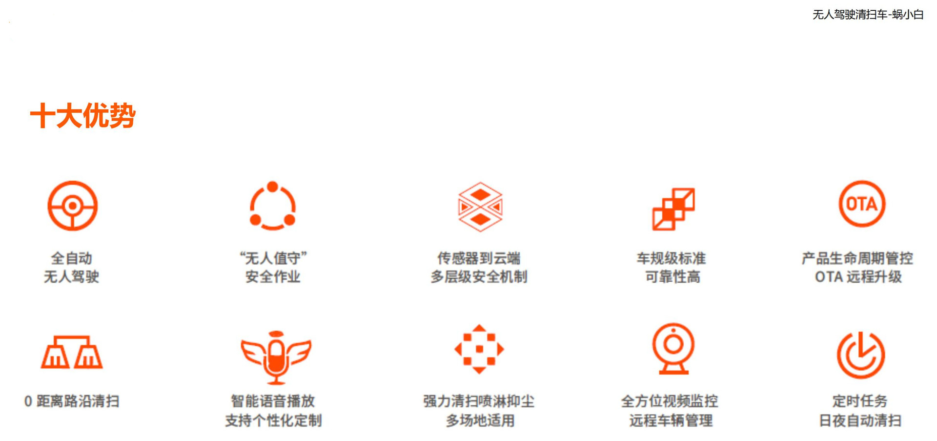 蜗小白S100-N PPT-20190922_04.jpg