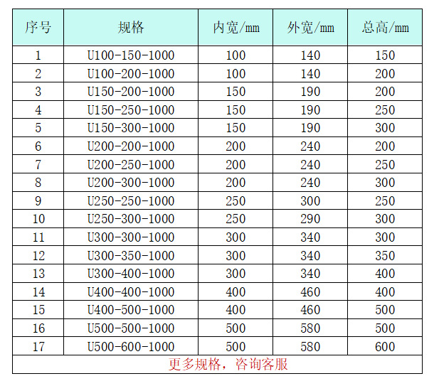 微信截图_20220425092754