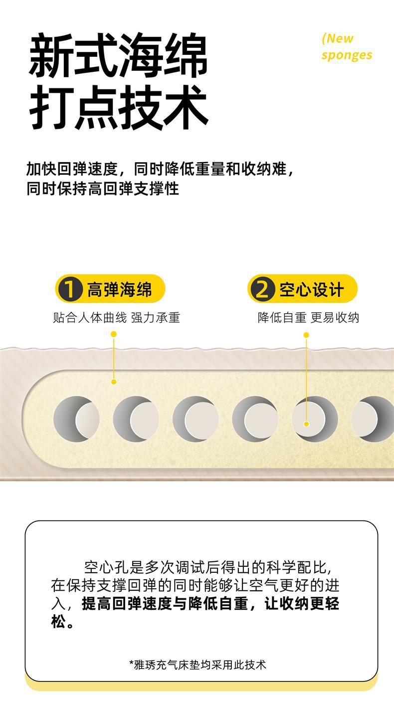 Byd Hiace 07Ev Mattress Byd Car Trunk Inflatable Bed Car Rear Sleeping Pad Car Sleeping Artifact