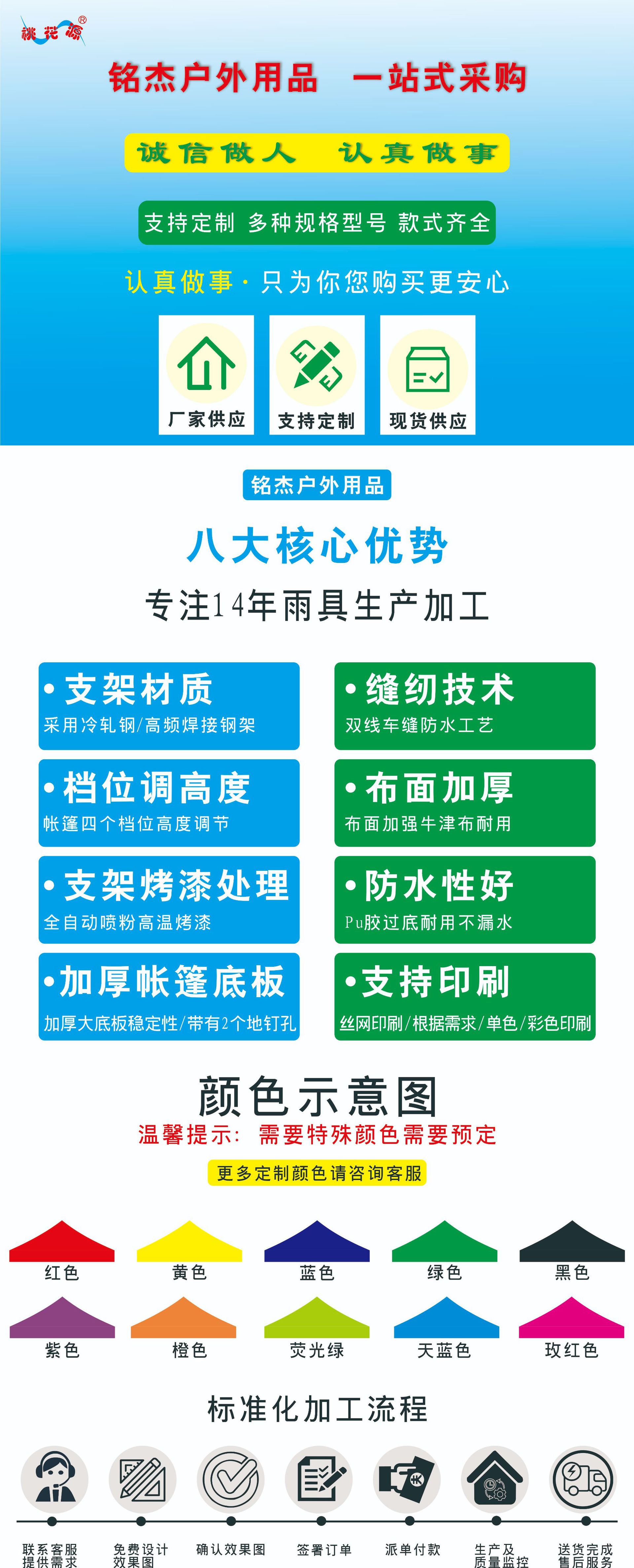 铭杰帐篷参数图1