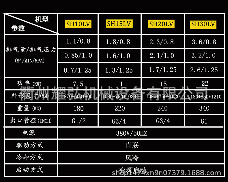 永磁变频详情_04.jpg
