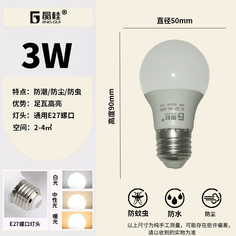 LED-лампа, сверхяркая лампа, свет, защита глаз, с резьбовым патроном