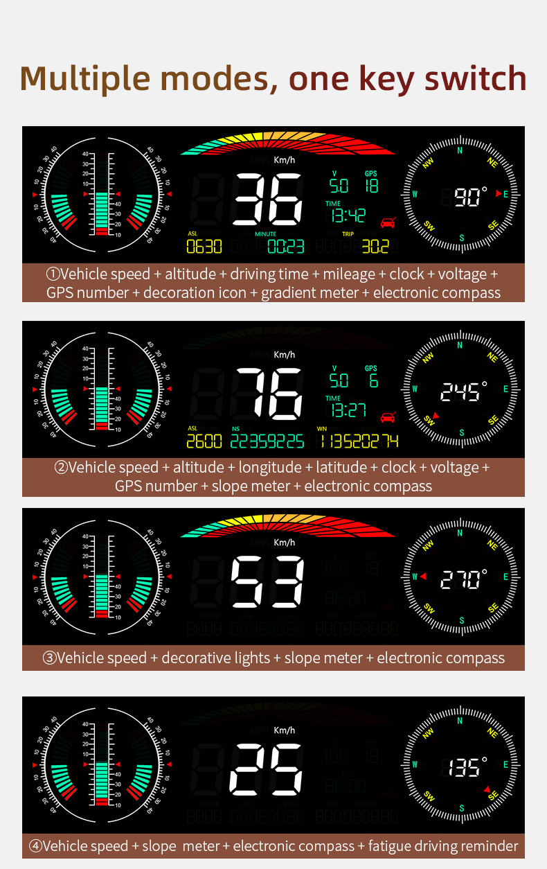 Car Portable Instrument Hud Head-Up Display Color Screen Car-Mounted Hud Portable High-Definition Off-Road Level and Slope Meter