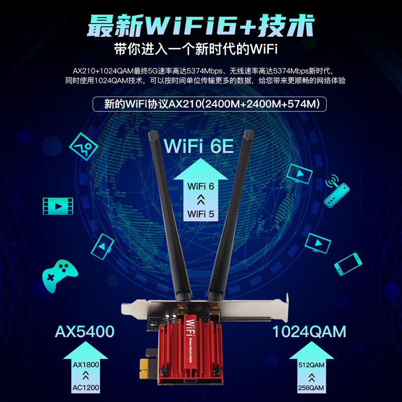 Win/Linuxデュアルバンド5G高速デスクトップpciワイヤレスカード内蔵ギガwifiレシーバーax210|undefined