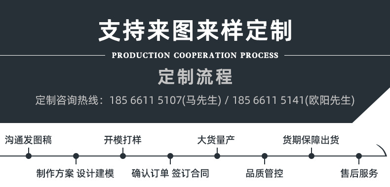 支持来图来样定制，这是我们定制儿童餐具、硅胶餐具、硅胶碗等产品的流程