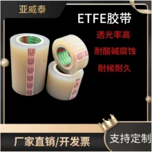 ETFEĤ�z��͸���⾀���ϻ����BĤ�����a�z���͸��g�������控�z