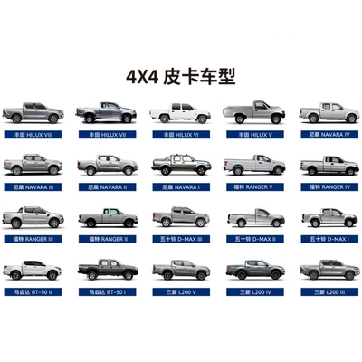 Guangzhou Auto Parts Specializes in Soyutma sisteminin digər hissələri
