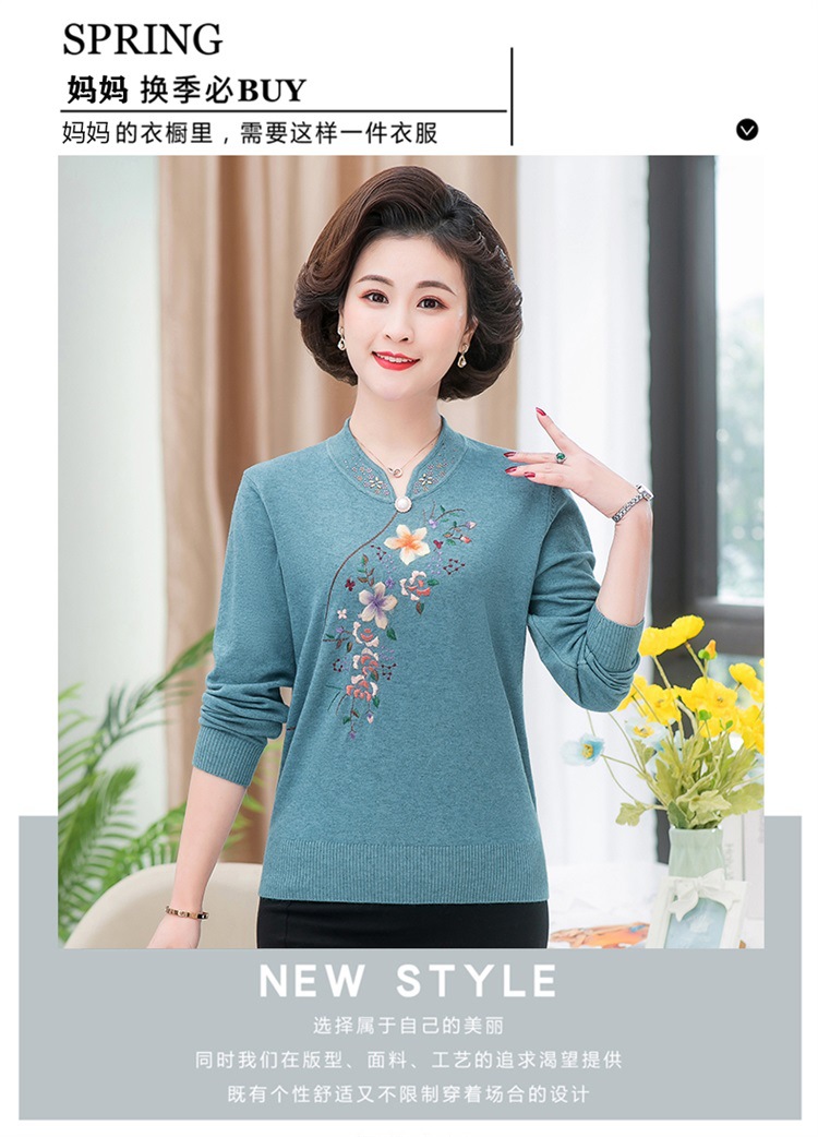 i2uUjf6mxdTrdS49SARzxIEydimNGcloANL7