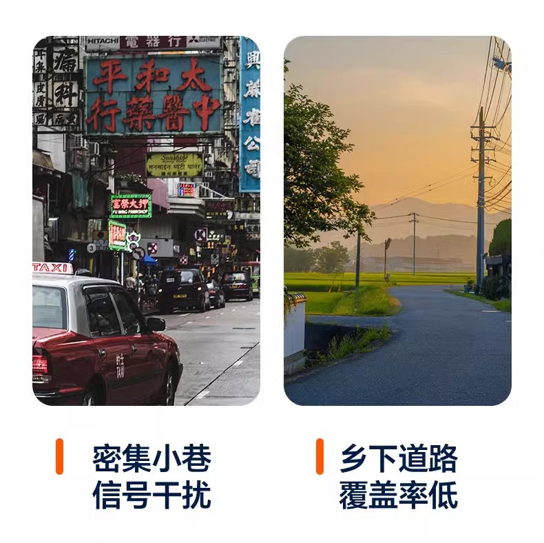 Gps Signal Amplifier Antenna Vehicle Positioning Signal Enhancement Navigator Vehicle Mobile Phone Navigation Signal Amplification