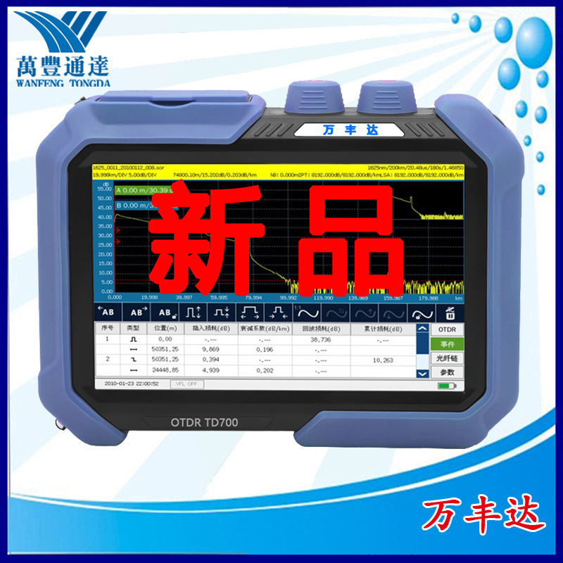 �����TD700��ʱ�����Ƕϵ���Ĳ��Դ�̬������Ӣ��OTDR