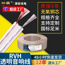 ����͸����푾����x��о600о300/500V늾�RVH͸����푾�Դ�^�S��