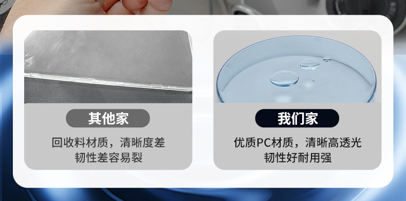 Suitable for Wuyang Honda 26 Model Nwf150 Motorcycle Waterproof Instrument Cover Modified Screen Central Control Protective Shell