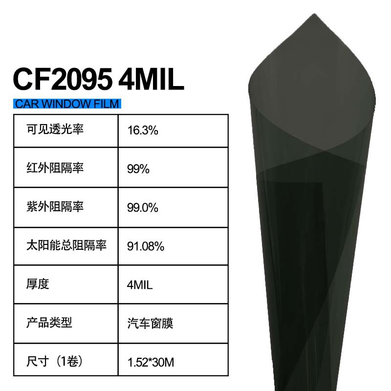 CF2095