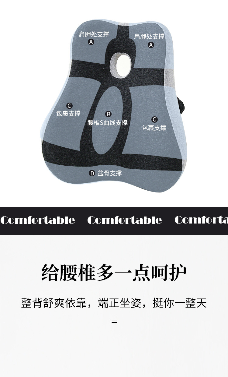 Car Memory Foam Headrest Waist Neck Pillow Neck Waist Cushion Back Cushion Car Seat Waist Pillow Office Waist Cushion