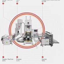 烘培锡纸碗生产设备 铝箔餐盒机器 铝箔容器生产线和铝箔容器模具