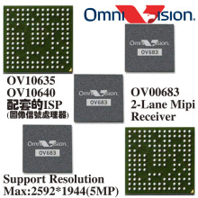 OV00683�pȫ��360��VR���C�z���^���оƬISP����OV10640��܇��ҕ