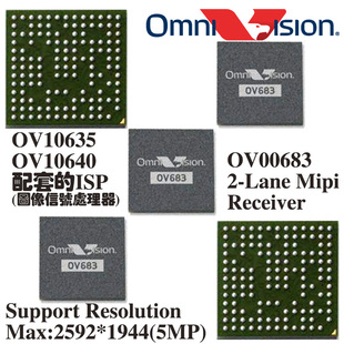 OV00683�pȫ��360��VR���C�z���^���оƬISP����OV10640��܇��ҕ