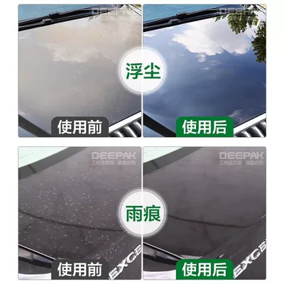 Polishing and Maintenance Coating, Automotive – Car wax