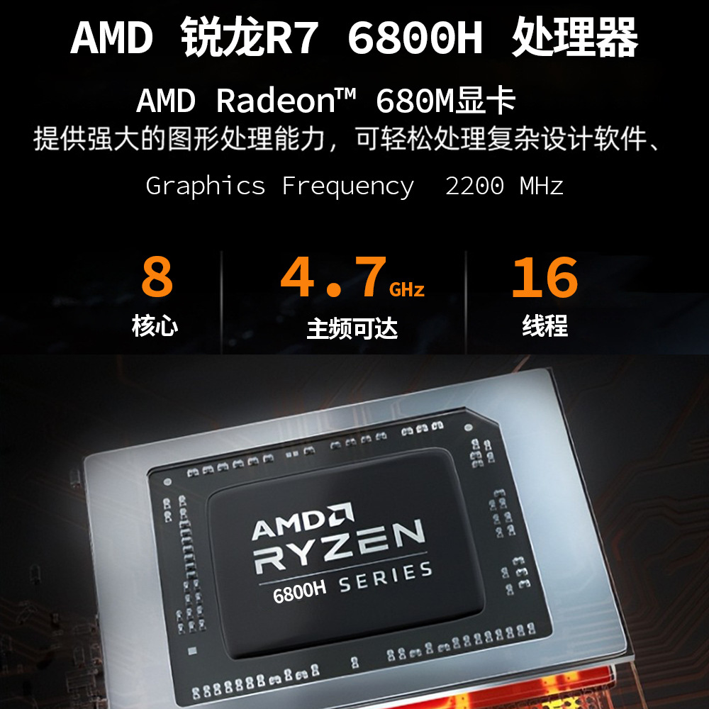 AMD6800h mini ordenador anfitrión de transmisión en vivo Oficina Juego e-sports Home Mini mini host minipc