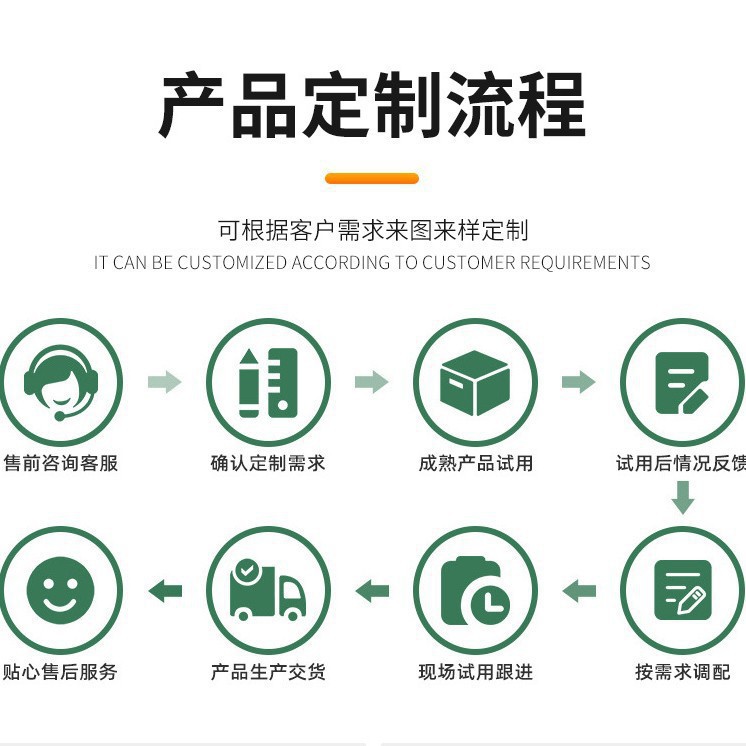 Грунтовка эпоксидная Jiabao 1кг спецификация 10