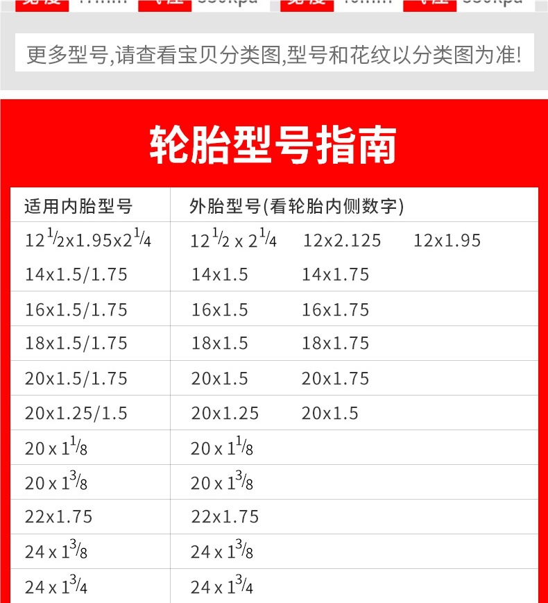 Chaoyang Bicycle Tires 12/14/16/20/24/ 26inch X1.50/1.75/1.95 Mountain Bike Inner and Outer Tires