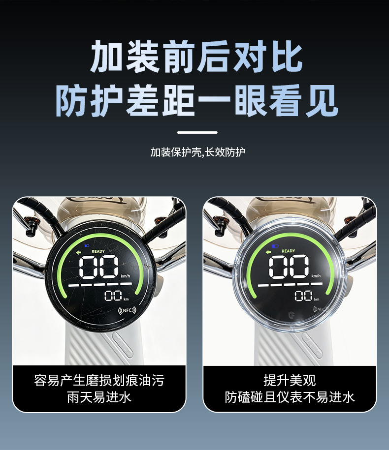 Suitable for Tailin Duomi Super Power Edition modified instrument cover, 26 models of Duomi central control screen protective case, high-definition transparent