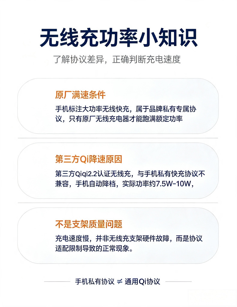 Qi2.2 Certified Pd25W Fast Charging Car Wireless Charger Turbo Air-Cooled Magnetic Wireless Charging Phone Holder