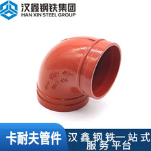 ���ڜϲۏ��^90&deg;�~�˜ϲ۹ܼ� �����ܼ�dn100�T�F�ܼ��F؛���l