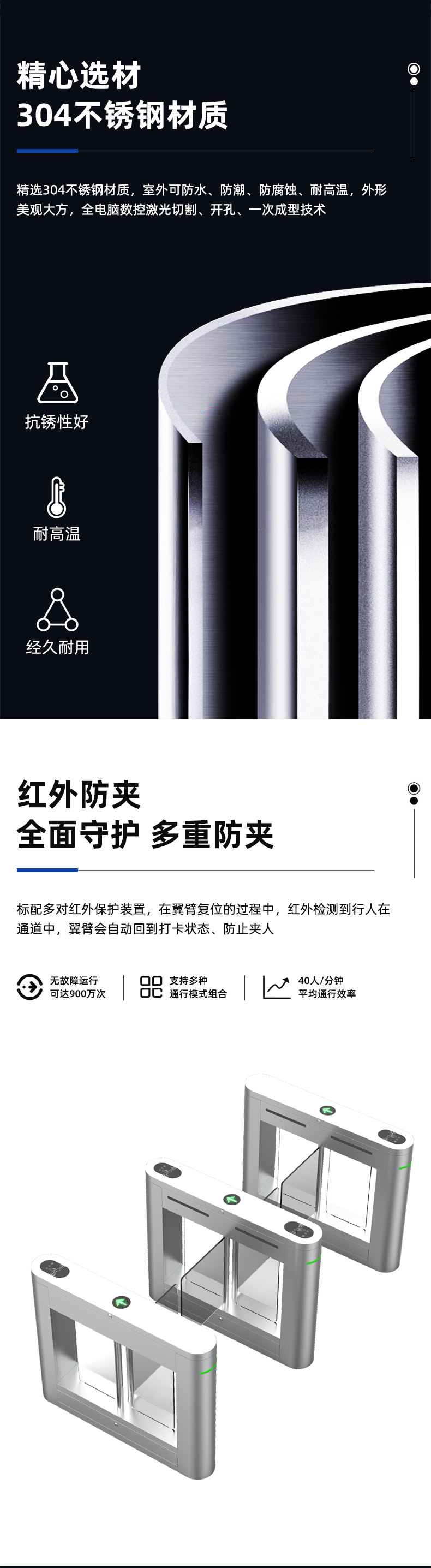 标准小摆闸详情图_03