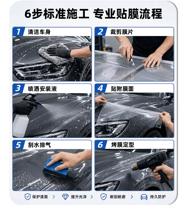 Tpu Self-Healing Invisible Car Film, Anti-Scratch, Anti-Yellowing, Transparent Car Film, Car Paint Protection Film, Factory Wholesale