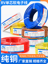 ��܇����늙���侀rv��Ӿ����ܛ�~оrv늾�0.3 0.5 0.75 1ƽ��