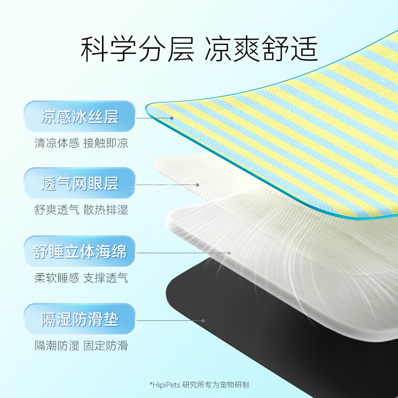 Gatos de verano dibujos animados rayos de hielo alfombra de verano para dormir perros cojines perros pequeños y medianos cojines para mascotas nido