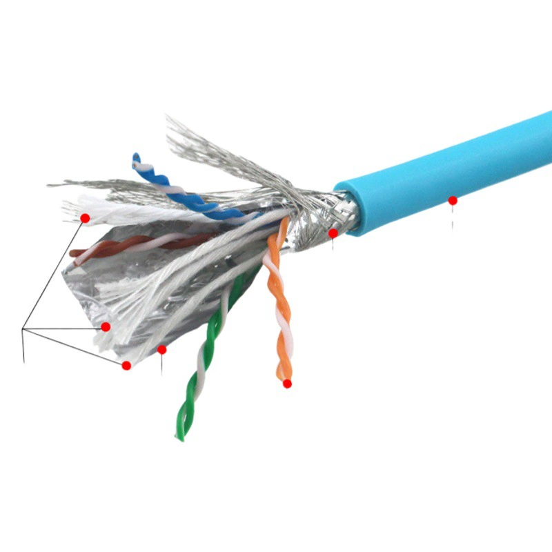 Промышленный Ethernet с изгибостойкой цепью перетаскивания через гибкий тестовый гигабитный 8-жильный зеленый высокогибкий сетевой кабель с двойной экранировкой